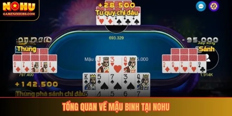 Tổng quan về mậu binh tại Nohu